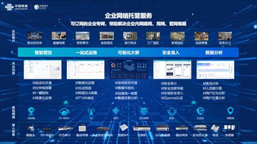 中國聯通中訊院發布企業網絡托管服務產品，引領網絡技術服務新趨勢